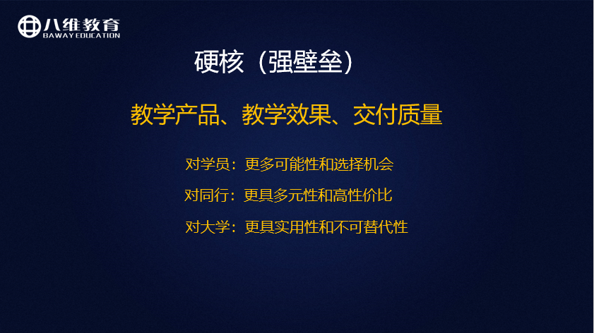 八維教育薪薪向榮大學(xué)生短期精英班解密之介紹