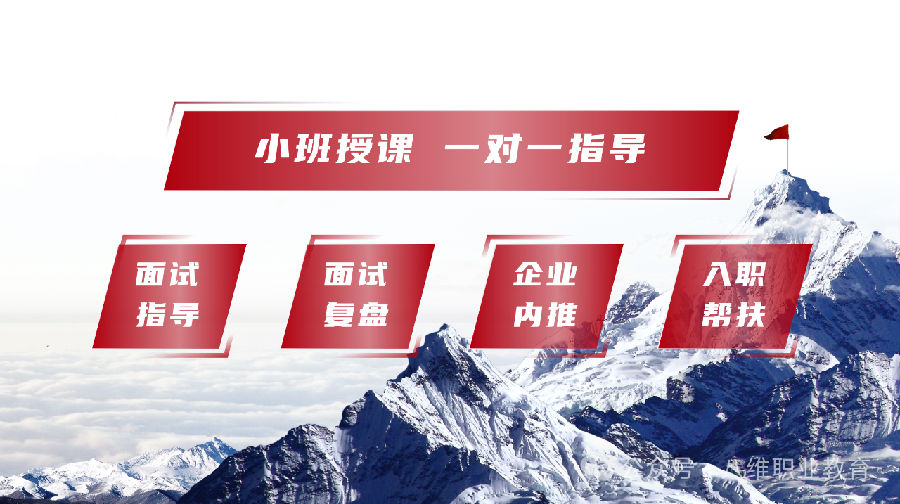 八維教育薪薪向榮大學(xué)生短期精英班解密之介紹