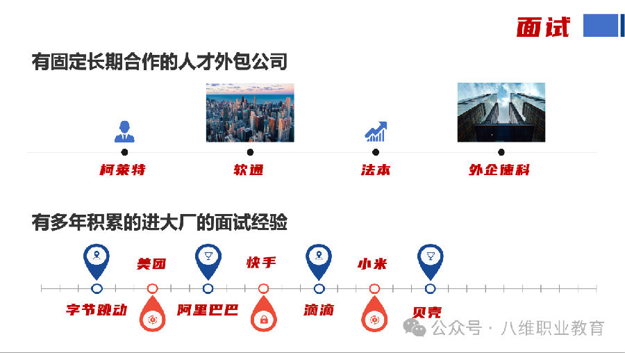 八維教育薪薪向榮大學(xué)生短期精英班解密之介紹