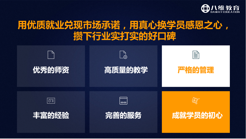 八維教育薪薪向榮大學(xué)生短期精英班解密之介紹