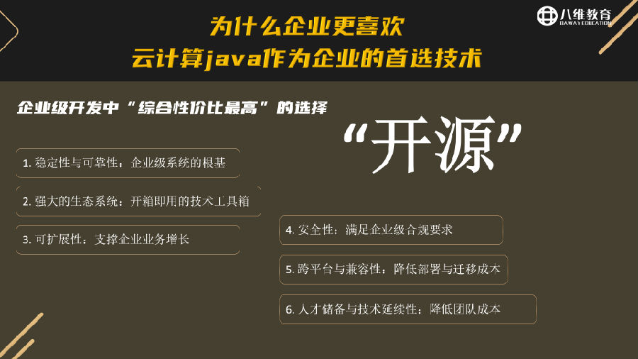 八維教育薪薪向榮云計算專業專業解密介紹