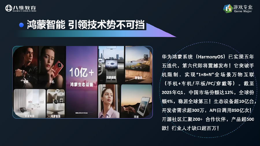 八維教育薪薪向榮游戲專業解密之介紹