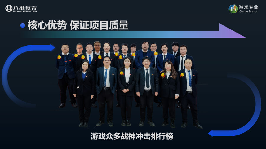 八維教育薪薪向榮游戲專業解密之介紹