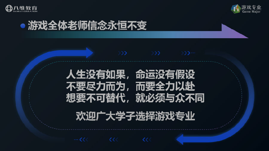 八維教育薪薪向榮游戲專業解密之介紹