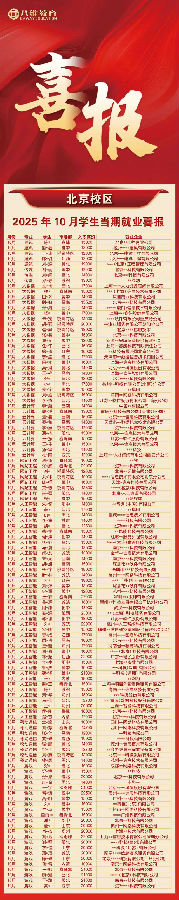 八維教育學子10月就業喜報薪鮮送達