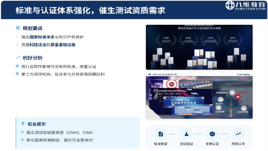 八維教育薪薪向榮移動(dòng)通信專業(yè)解密之介紹