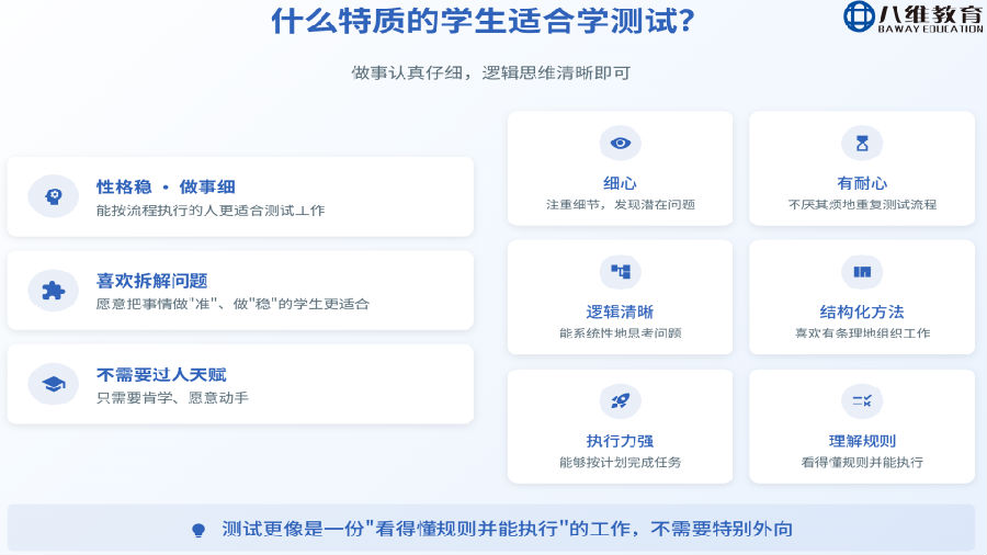 八維教育薪薪向榮移動(dòng)通信專業(yè)解密之介紹