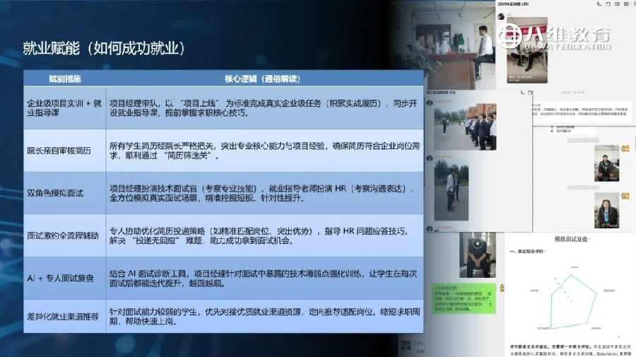 八維教育薪薪向榮網絡工程專業解密之介紹