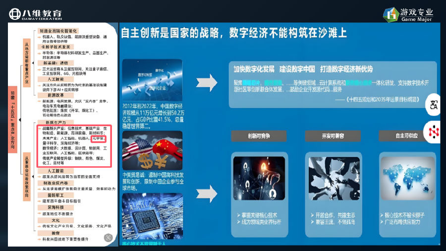 八維教育薪薪向榮游戲?qū)I(yè)解密之介紹